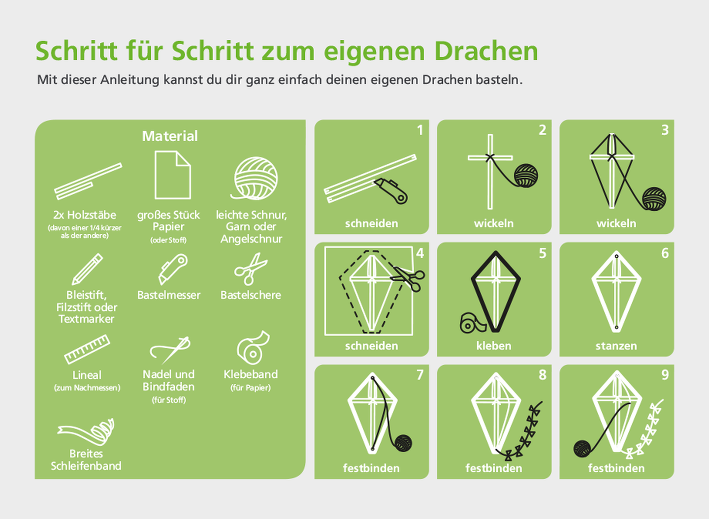 Bauanleitung als Vorlage für einen selbst gebastelten Drachen aus Papier.