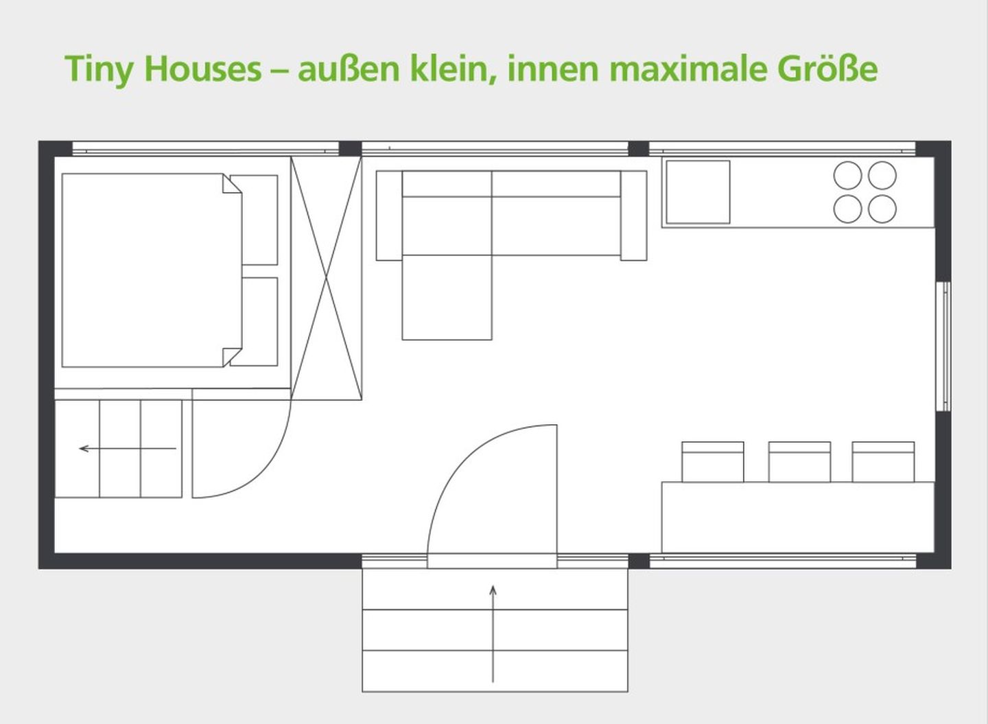 Die Übersicht zeigt – in einem Tiny House ist alles zu finden, was der Hausherr wirklich braucht.