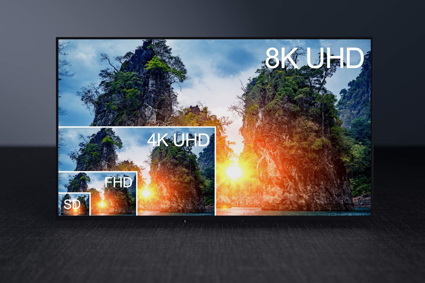 Vergleich verschiedener Auflösungen auf einem Fernseher.