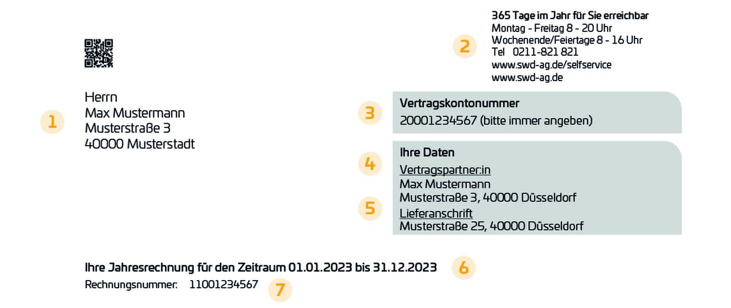 Briefkopf einer Fernwärme-Rechnung der Stadtwerke Düsseldorf